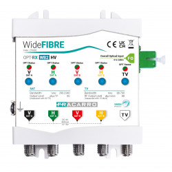 Récepteur Optique Wideband...