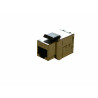 TRAVERSEE RJ45 FEMELLE CAT6A FTP POUR PANNEAU KEYSTONE